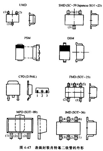 SMAJ160A VISHAYDO-214AC(SMA)