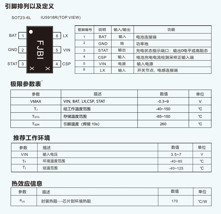 IU5918R(2A)ͬѹ﮵IC