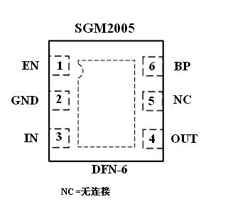 SGM2005-1.8YD6