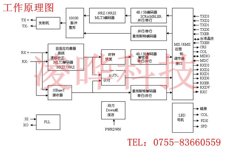 KS8721B