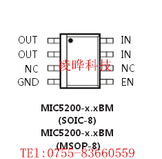 MIC5200-5.0YM