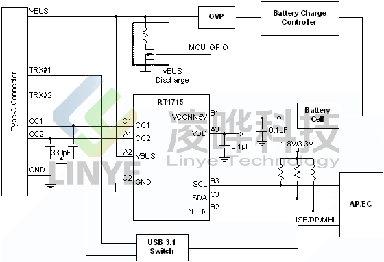 RT1715