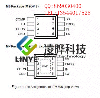 FP6795