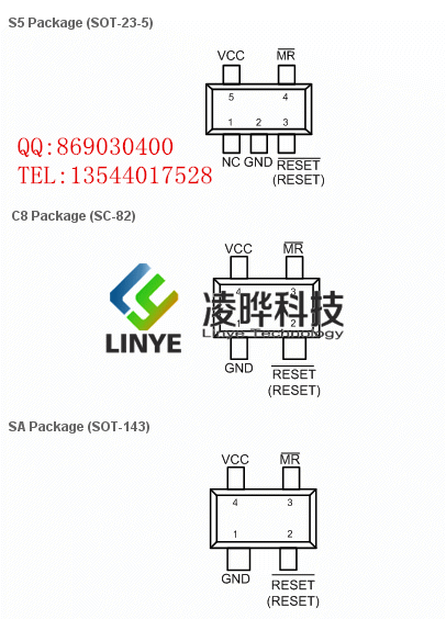 FP6812