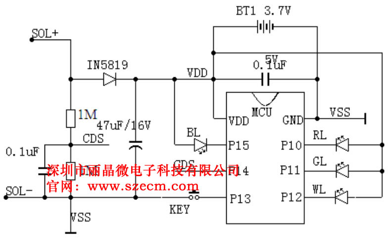 LZ180628-39CA-3CF1