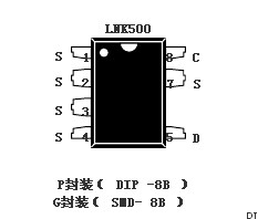 TNY290PG