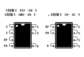 TNY264PN