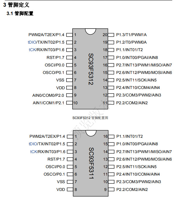 SC93F5311M16U