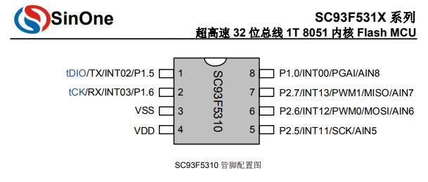 SC93F5311M16U