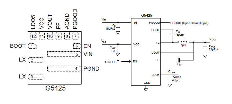 G5425M11U