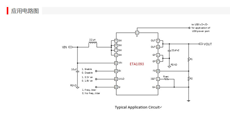 ETA1093Q3Q