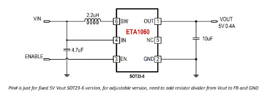 ETA1060S2G