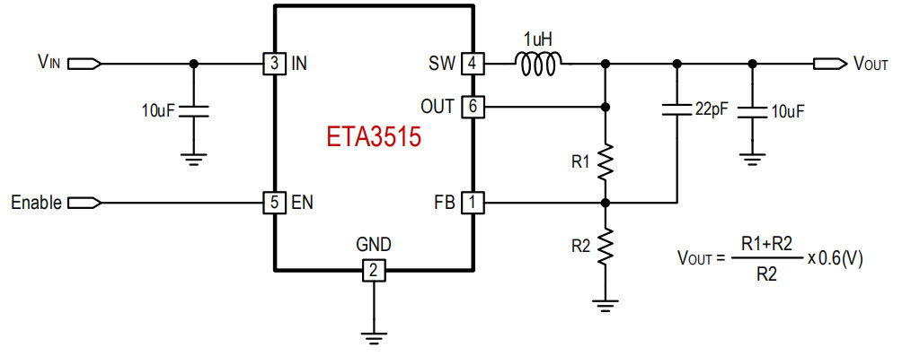 ETA3515FSG