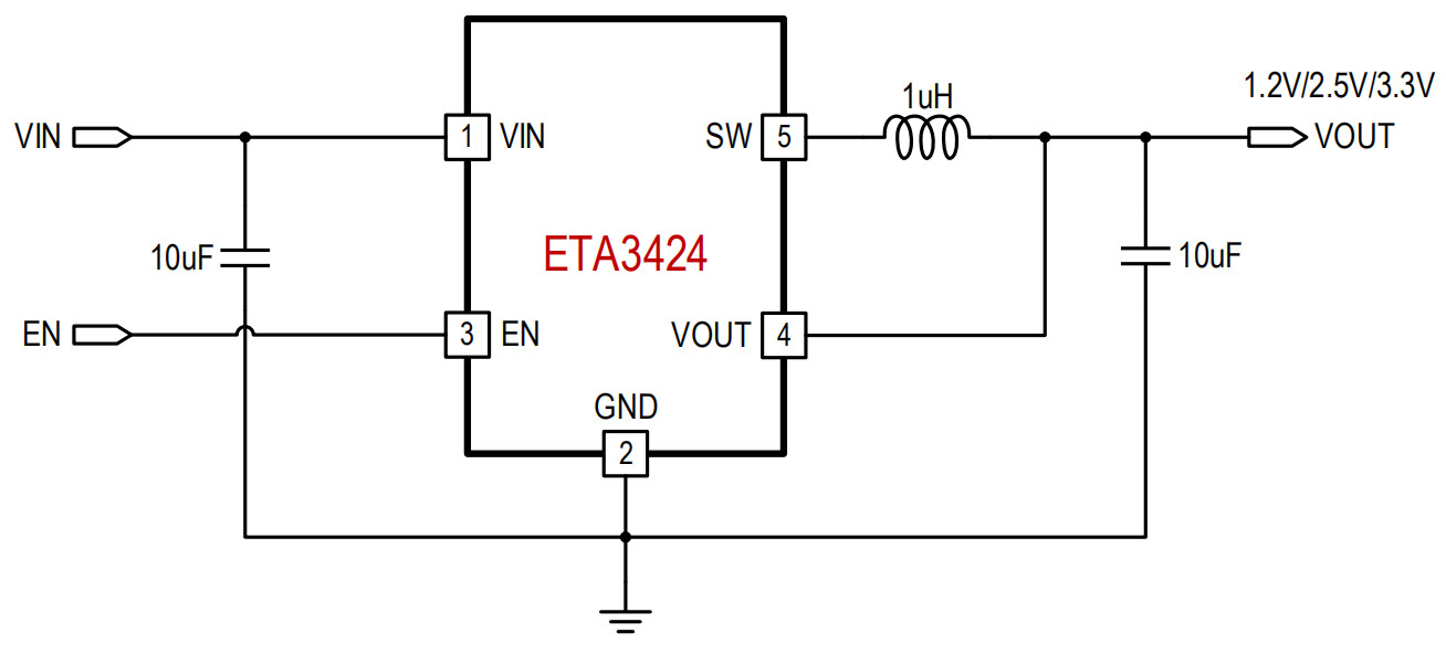 ETA3424V12S2F