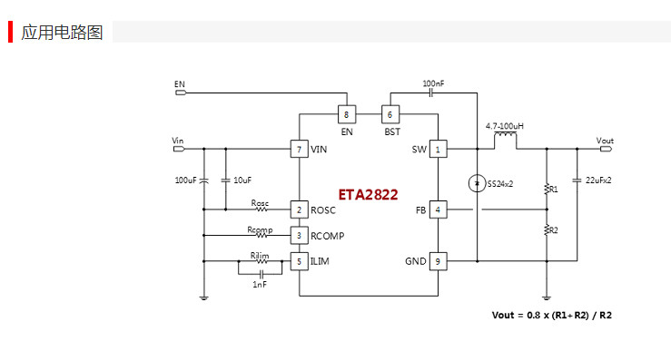 ETA2822E8A