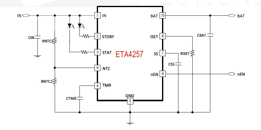 ETA4257D3K