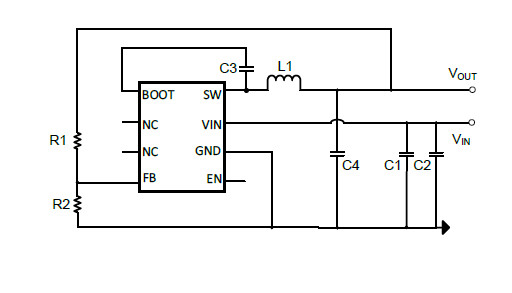 SCT2433DSTER