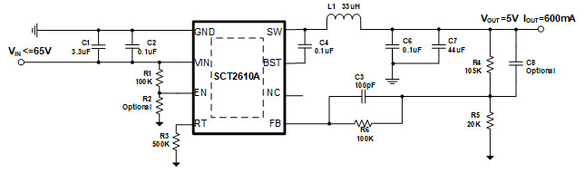 SCT2610ASTER