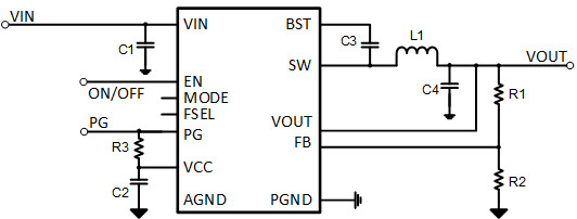 SCT2280FPAR