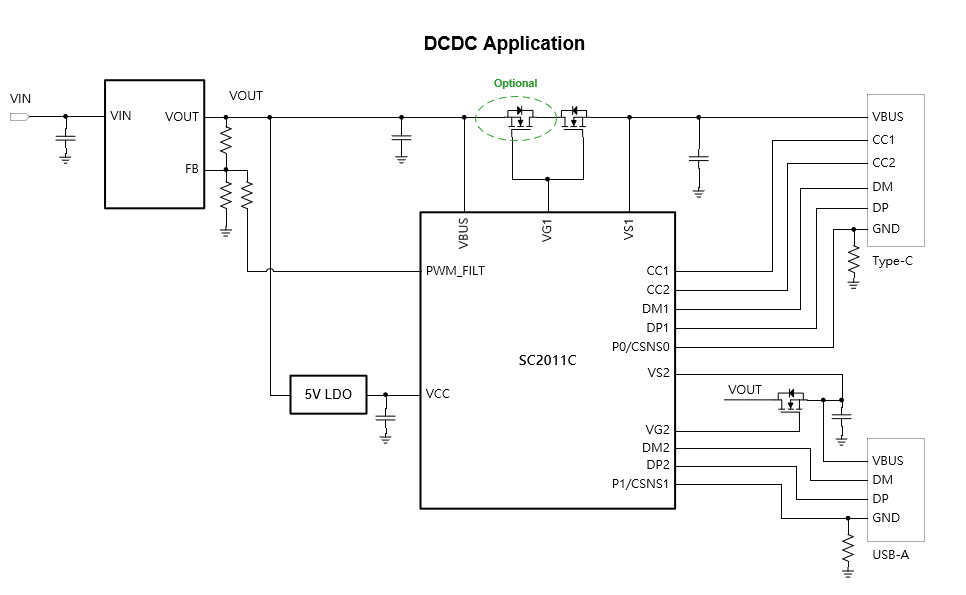 SC2011DQDKR