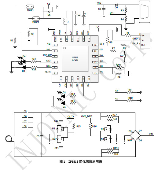 IP6818