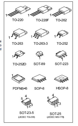 LD1117AG-1.8V-A-Q