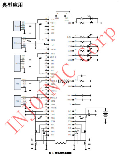 IP5389_I2C_AACC