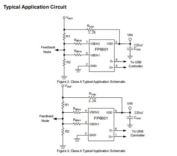 FP6601MS6