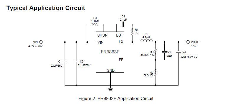 FR9863FS9